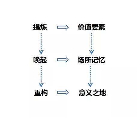 1635341128945094176.jpg 9.jpg